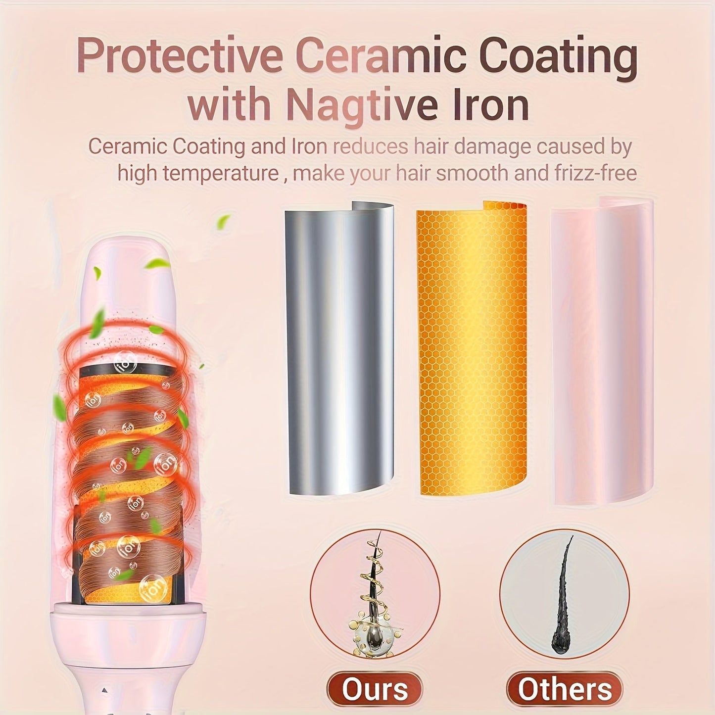 CurlGoddess | Professional Auto Curler – Quick, Even Curls with Anti-Scald Design