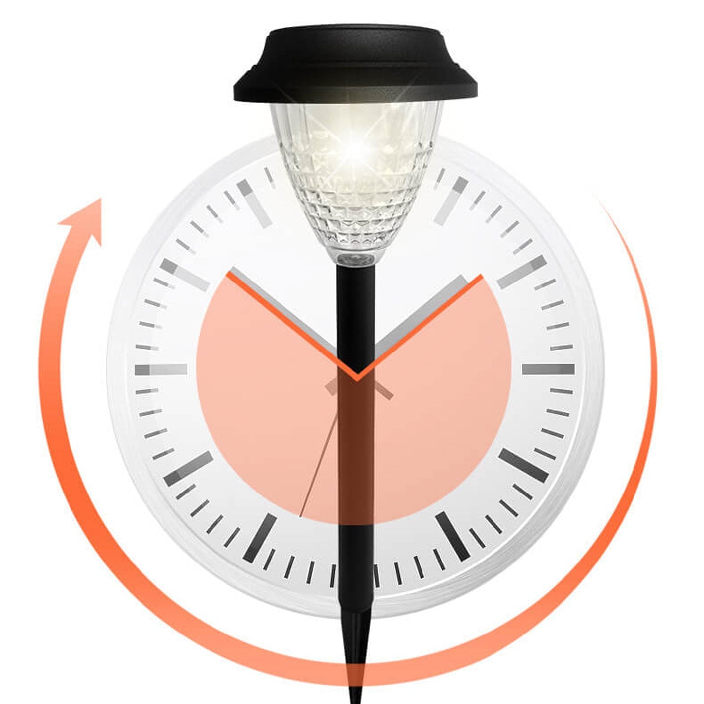 SoleaLight | Stylish Solar Lamp for Outdoors