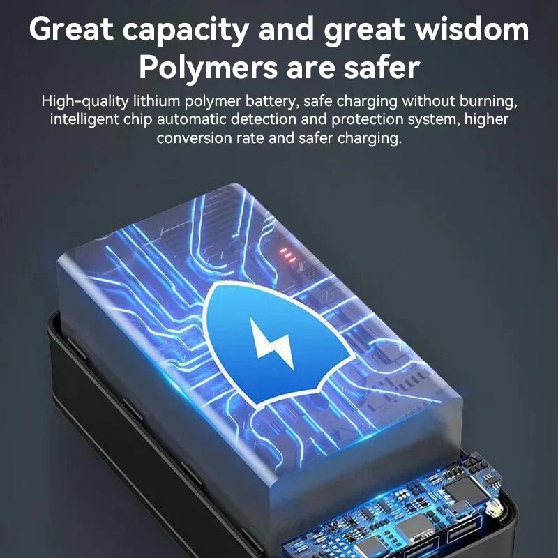 EnerPro | Power Bank with 100,000mAh & Multi-USB Outputs