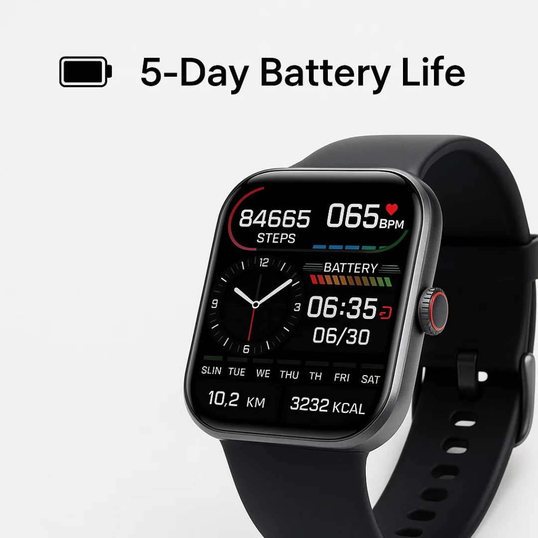 GlucoWatch | Pain-Free Blood Sugar Measurement on the Wrist