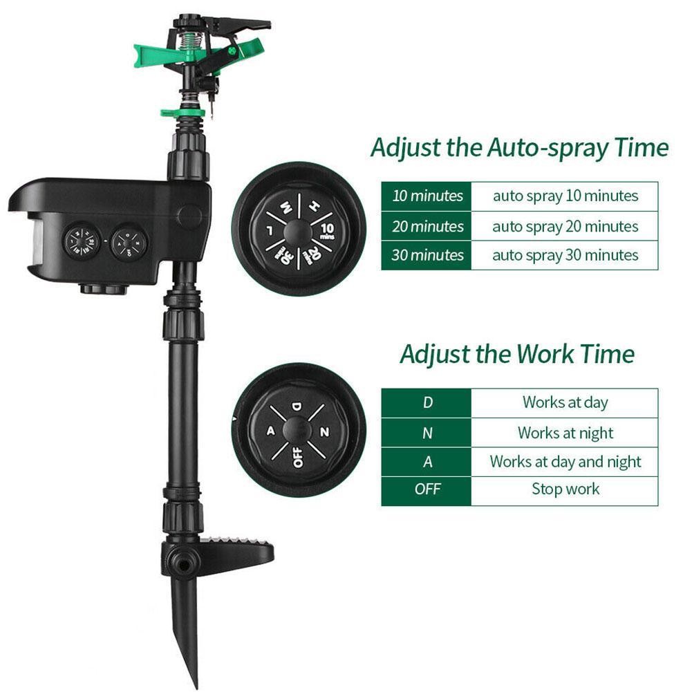 DeerGuard | Motion-Activated Sprinkler System for Deer with Solar Power