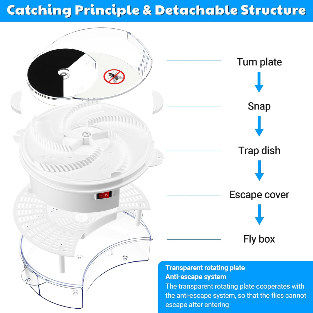 BuzzOff | Silent Fly Trap – Eco‑Friendly, Non‑Toxic Insect Catcher