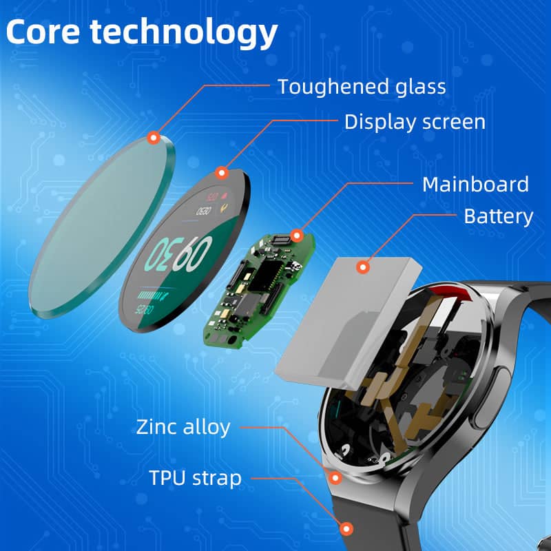 BodySense | Smartwatch for Heart, Breathing & Temperature