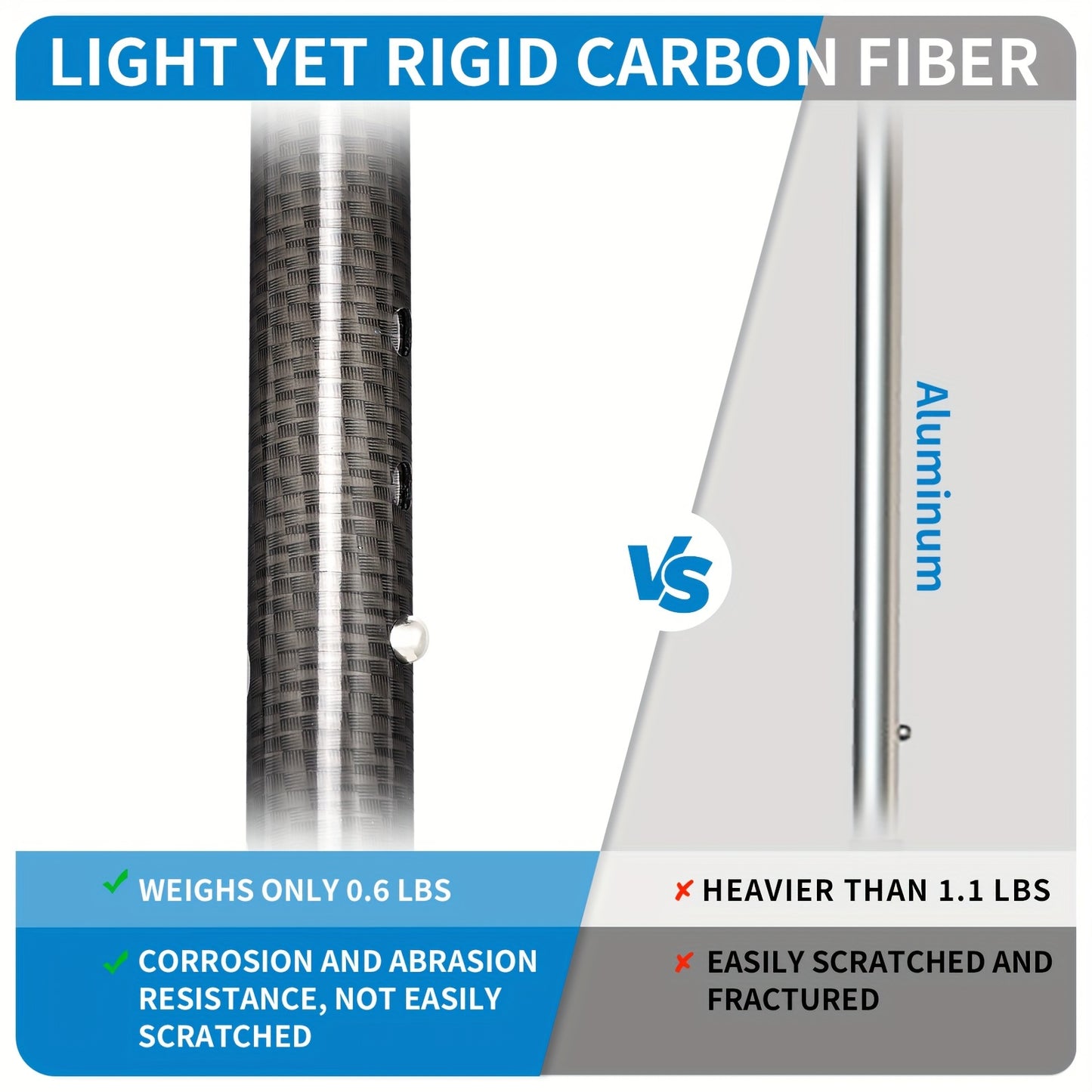 CarbonGlide | Carbon Walking Stick – Ultra-Lightweight & Height Adjustable