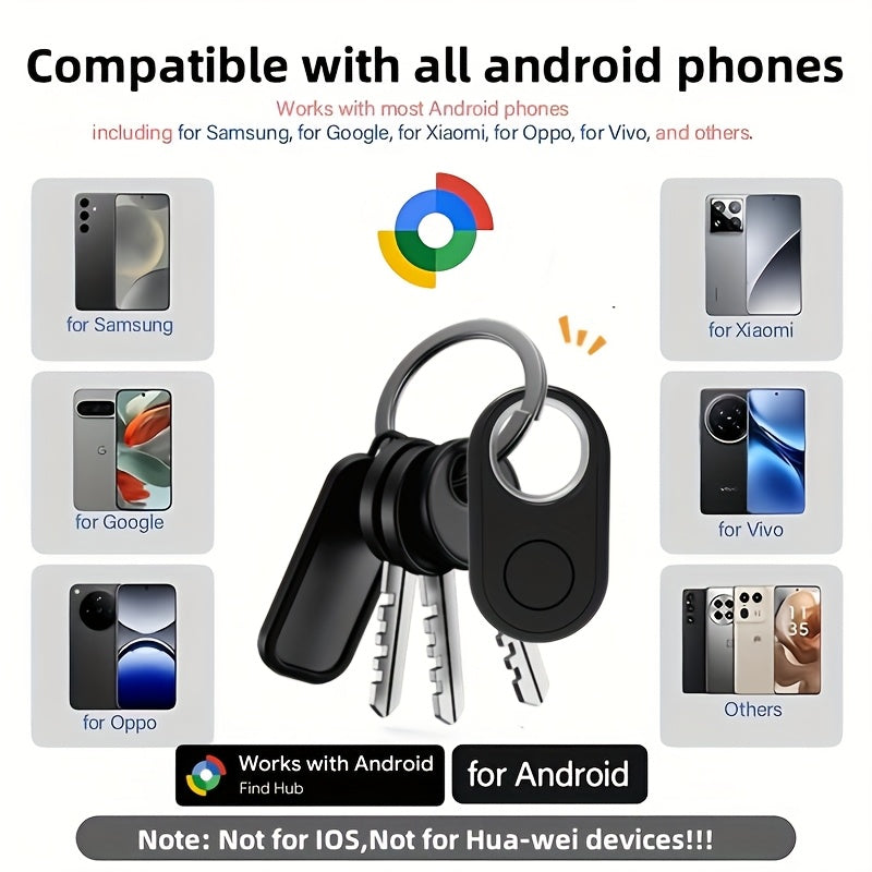 FindPro | Smart Bluetooth Tracker – Worldwide Anti-Loss Alerts