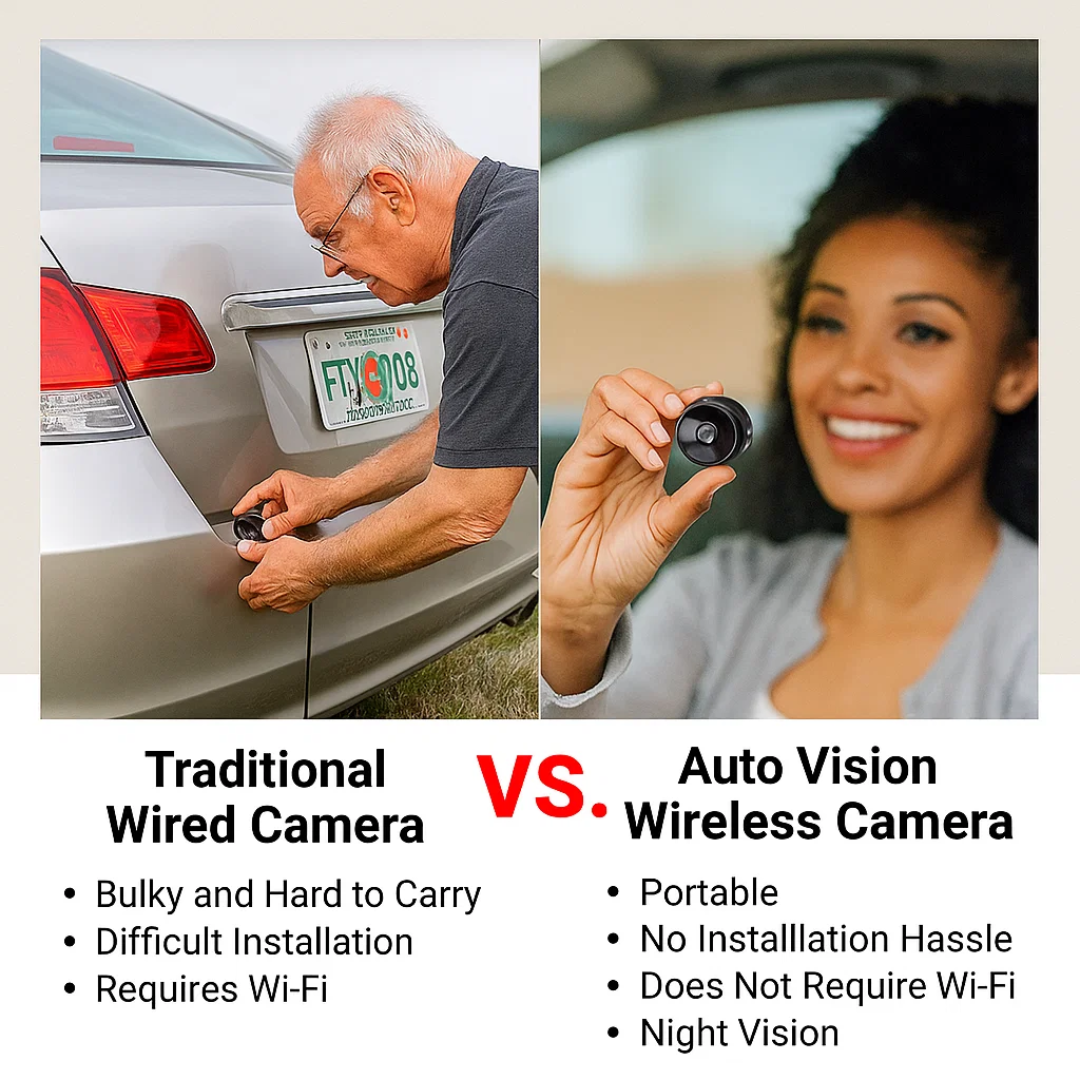 AutoVision | Wireless HD reversing camera for motorhomes, lorries and trailers