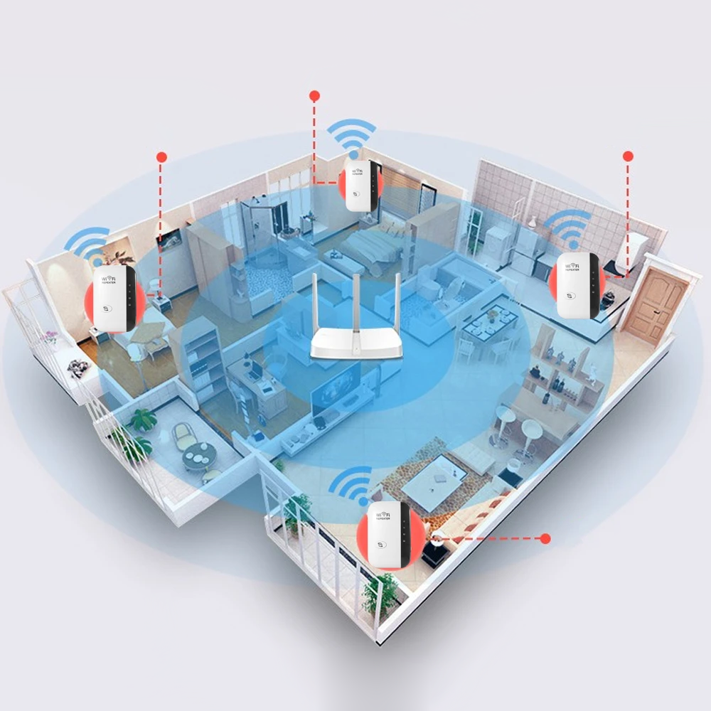 NetBlaze | Wireless WiFi Extender