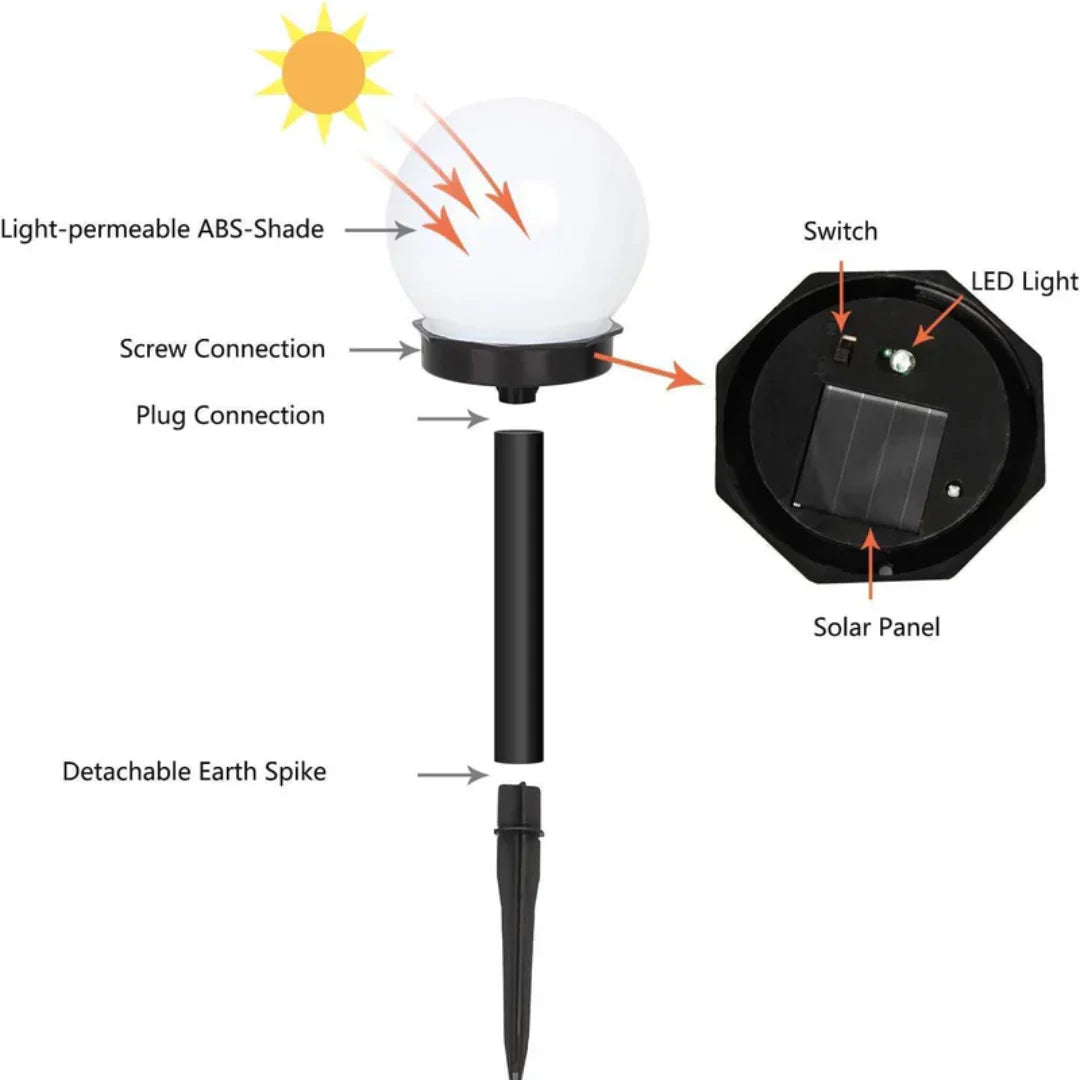 BrightYard | Wireless Solar LEDs for Patio & Pathway
