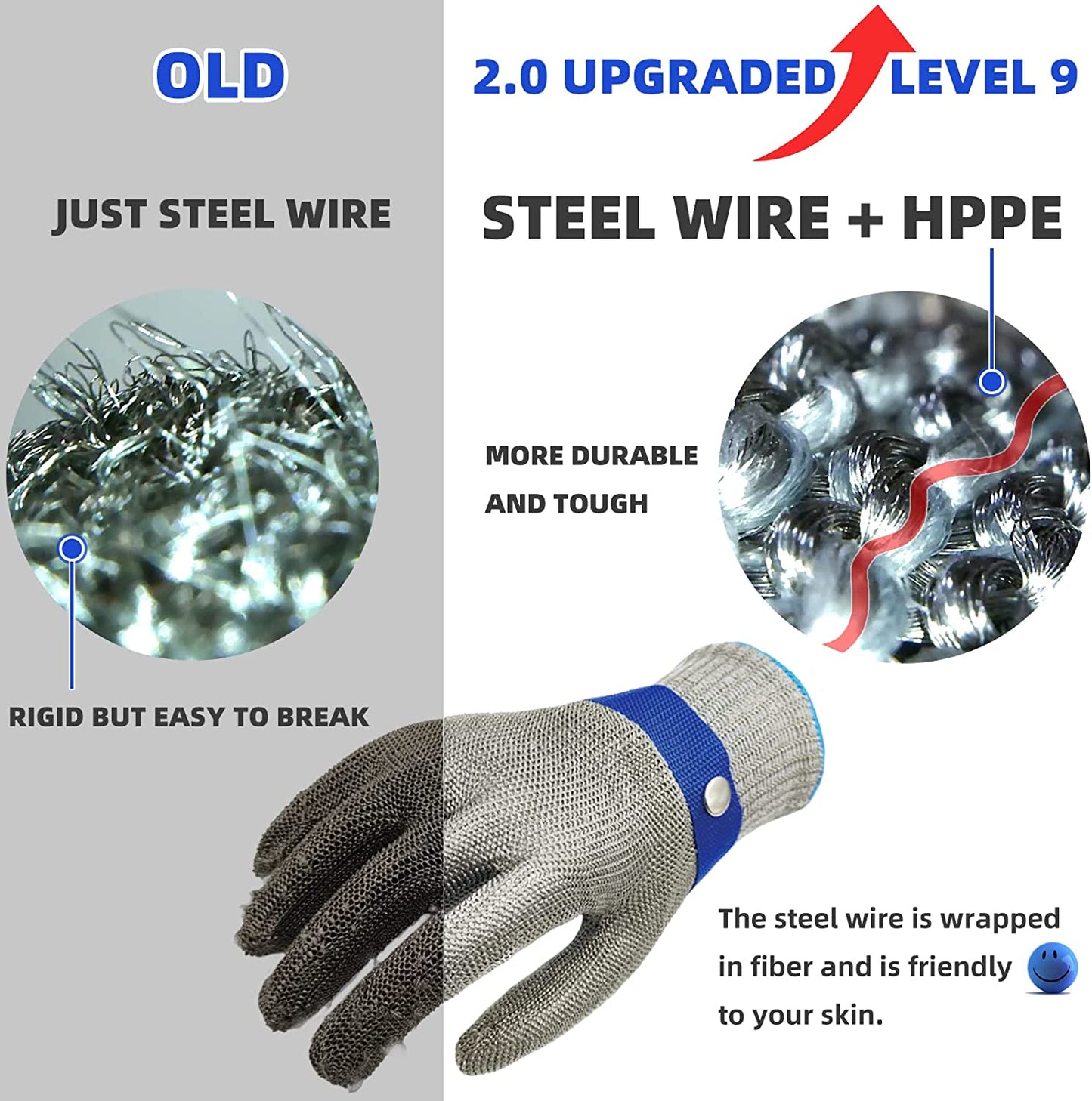 ChefShield | Kitchen Mesh Glove – Dishwasher-Safe & Hygienic