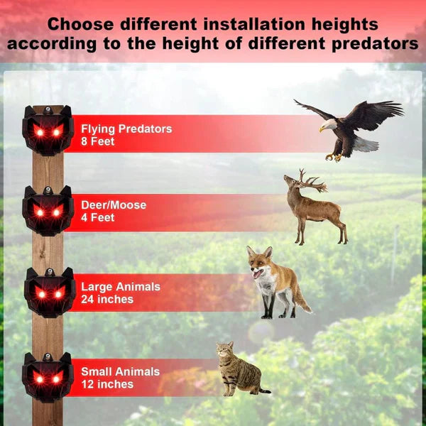 CritterGuard | Solar-Powered Outdoor Night Animal Repeller 2PCS