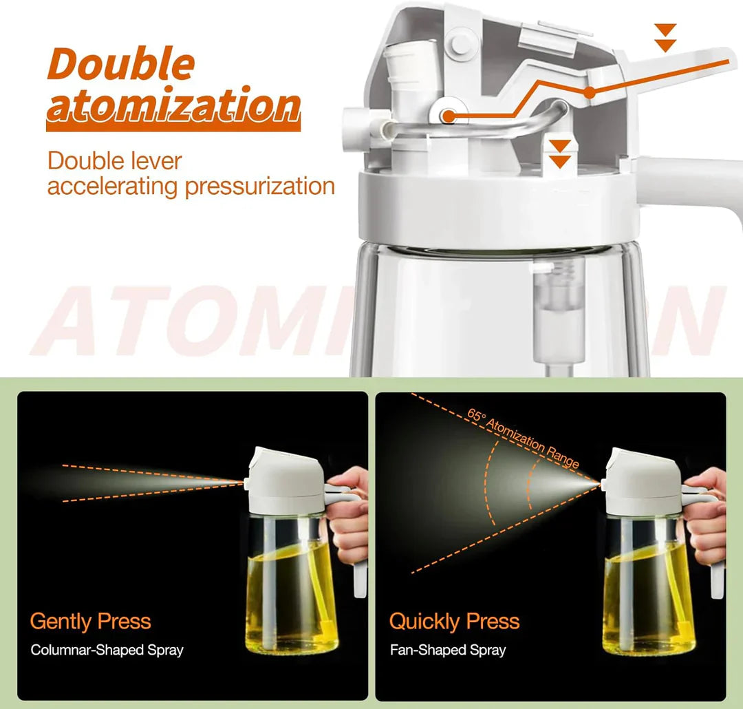 MistPour | Fine Sprayer & Pourer for Precise Seasoning