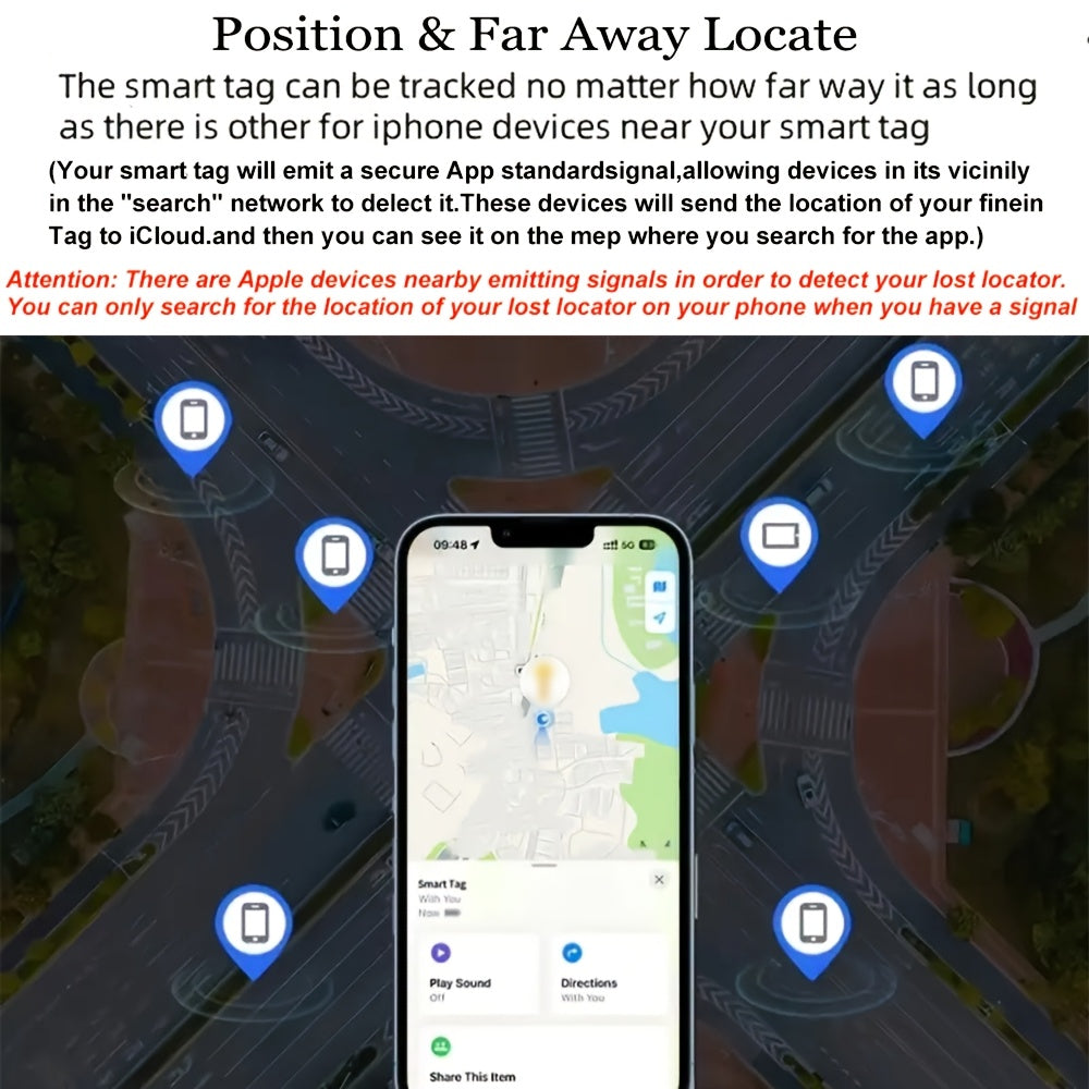 LocateMate | Compact GPS Tracker – Keys, Pets & More