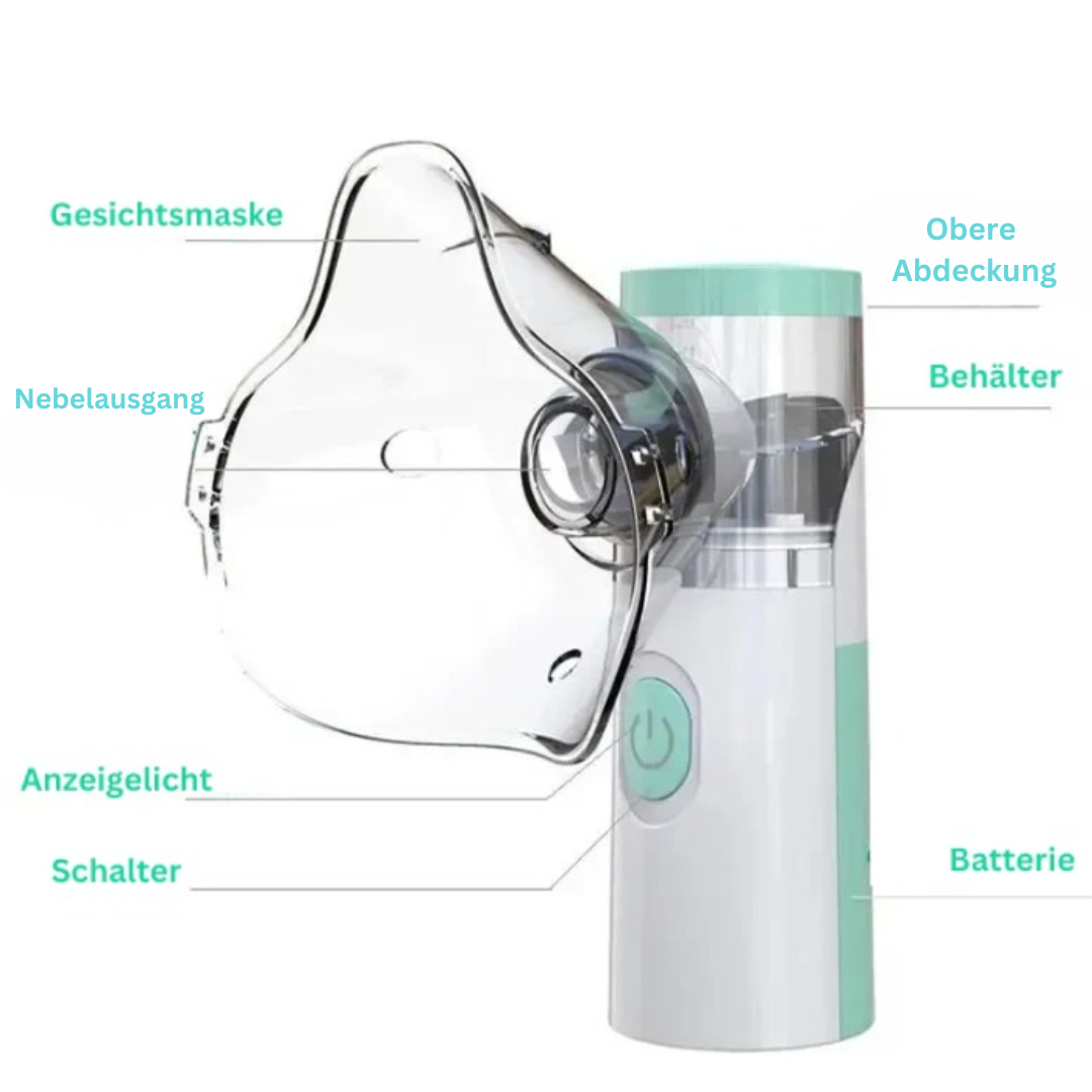 BreatheEase | Portable & Premium Nebuliser Set6