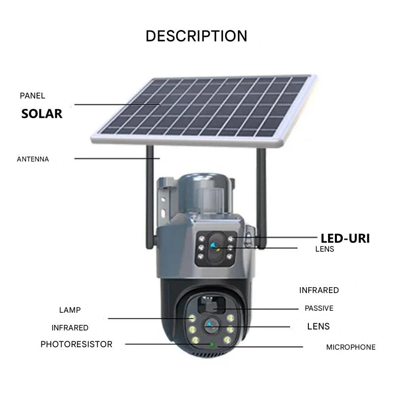 DualGuard | 4K security camera with solar panel