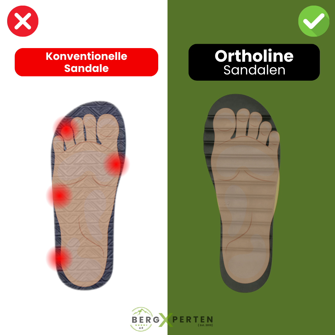 ComfortArch | Orthopaedic Sandals with Arch Support for Women2