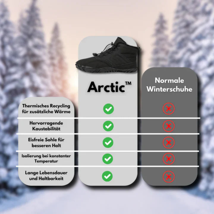 FrostGuard | Waterproof and Insulated Boots6