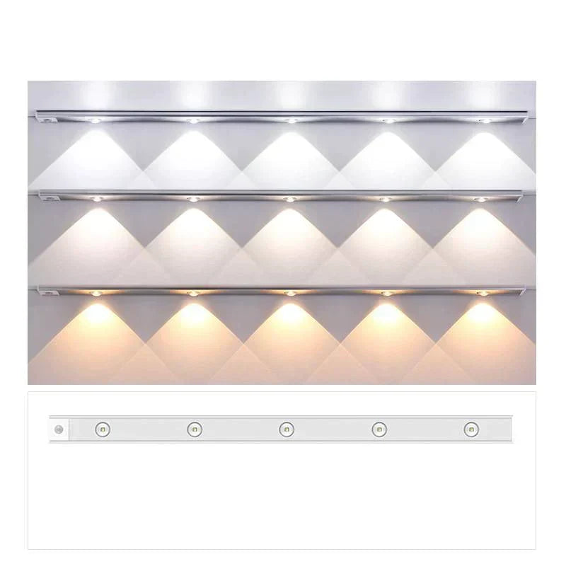 Gleamix - Motion Sensor Light