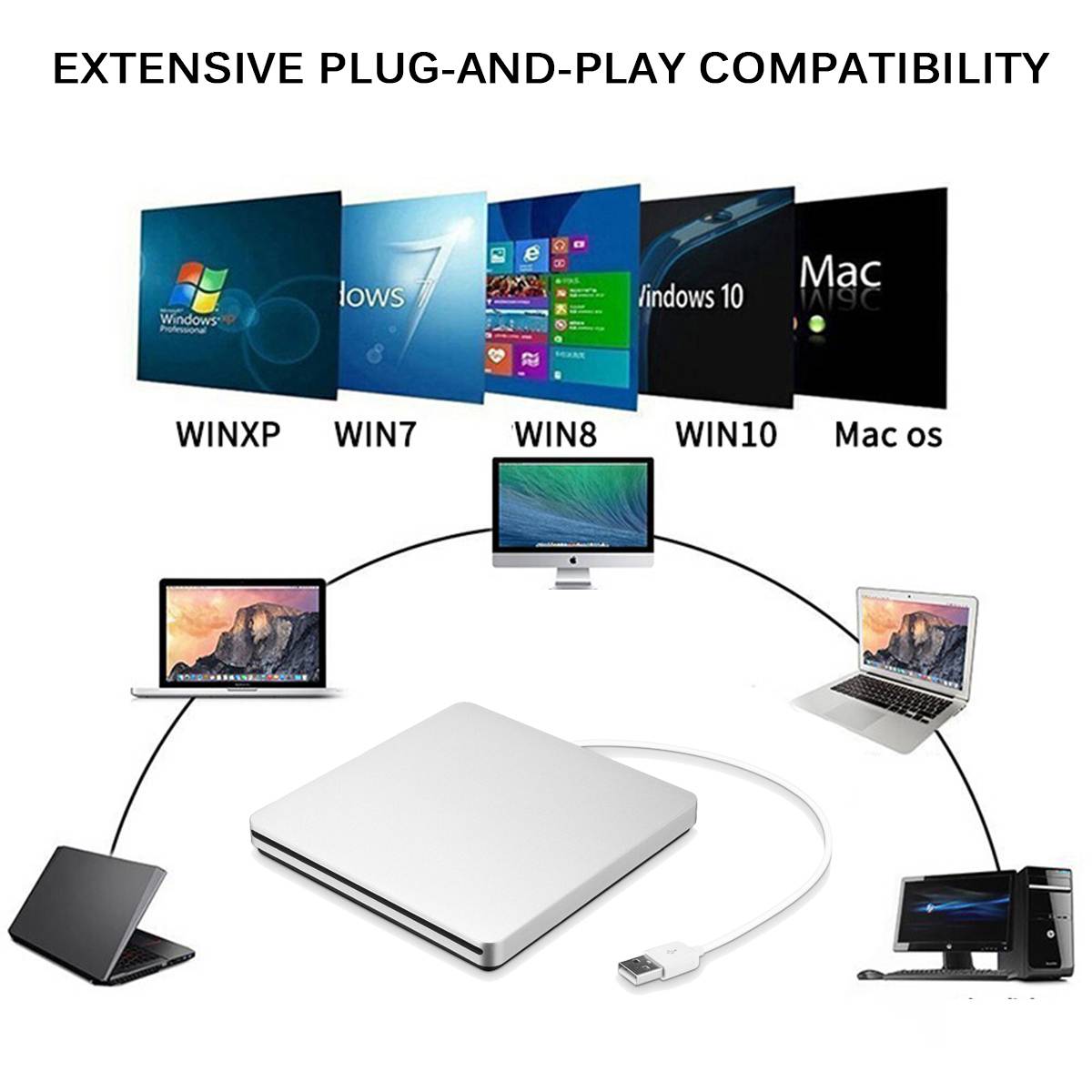 PortaRead | Compact CD drive for modern devices