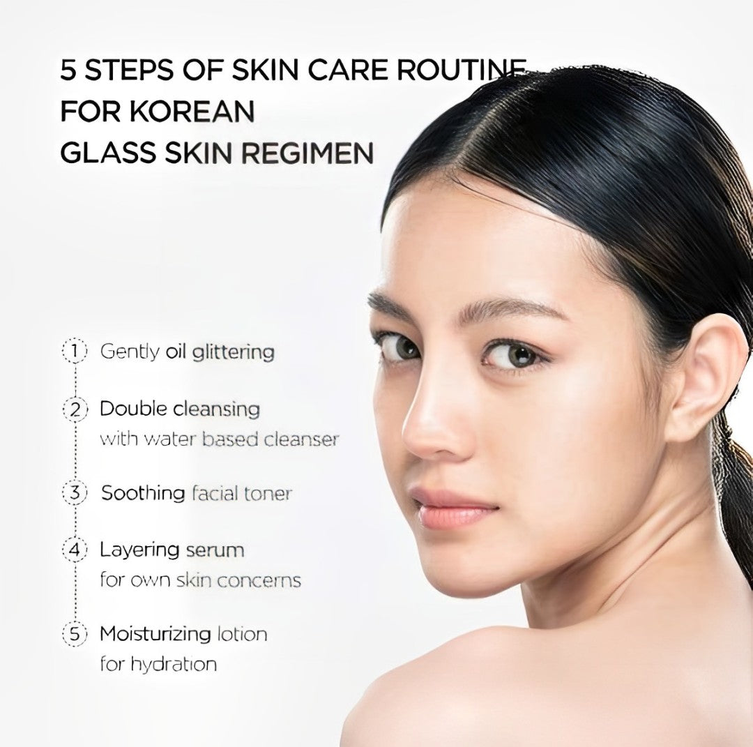 YouthSet | Anti-Age Skincare Set – Firms & Moisturises Daily
