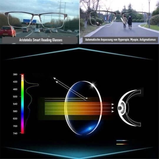 Lucien | Multifocal Glasses – Elegant Multi-Zone Vision Clarity