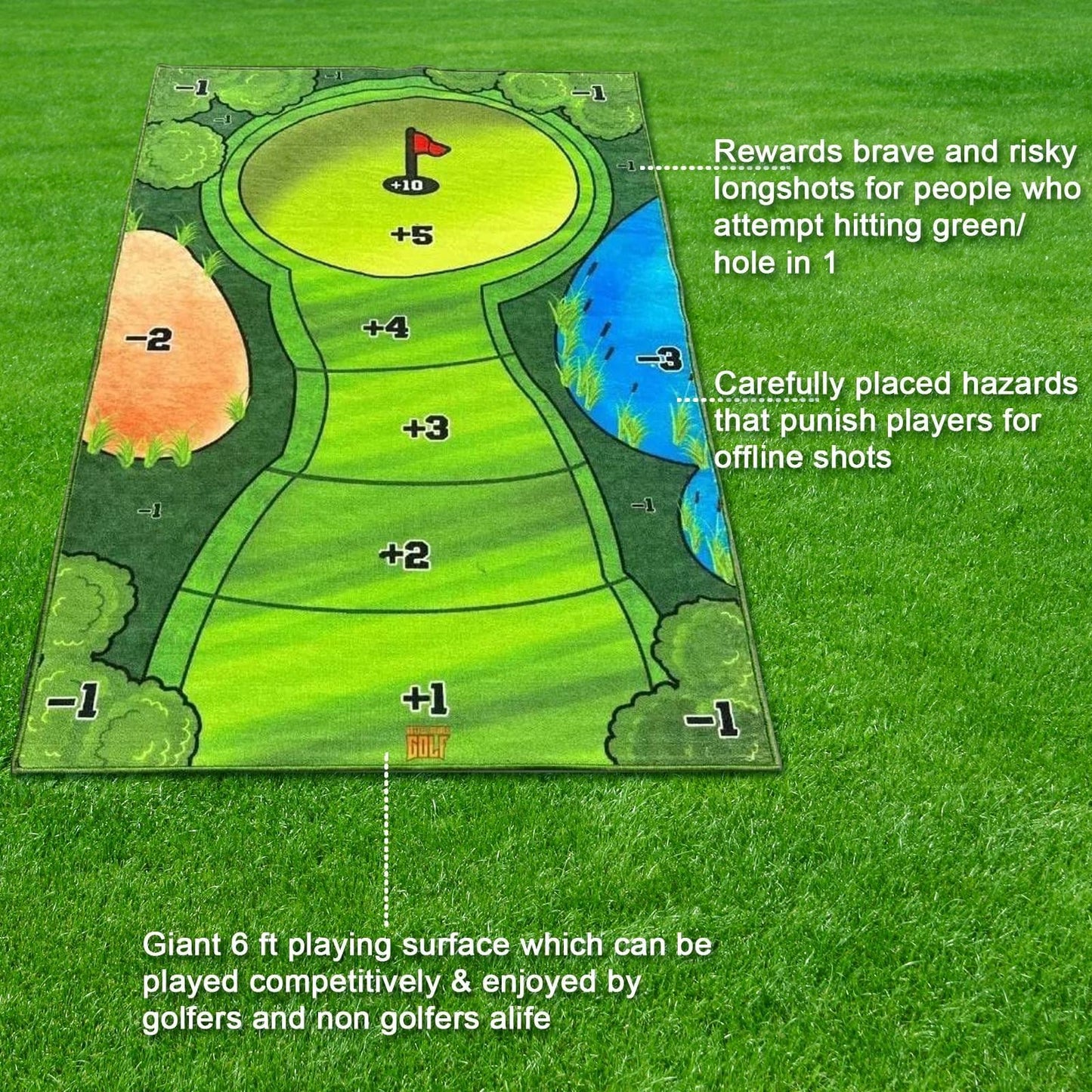 GolfPro | The Perfect Complete Set for Your Home Golf Green