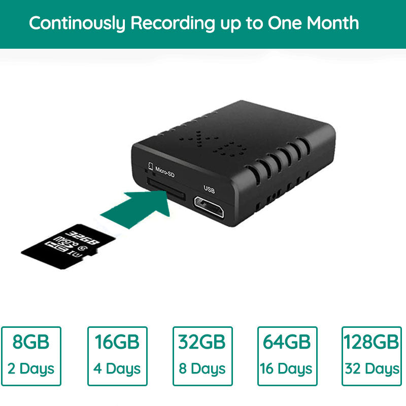 Élite | Micro HD Security Camera – Discreet Home Surveillance Solution 6