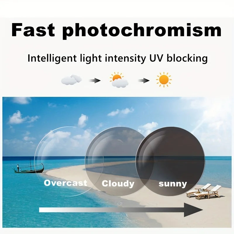 LookRay | Reading Glasses with Progressive & Photochromic Lenses