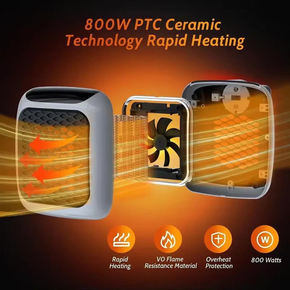 HeatNest | Portable Energy-Saving Mini Heater