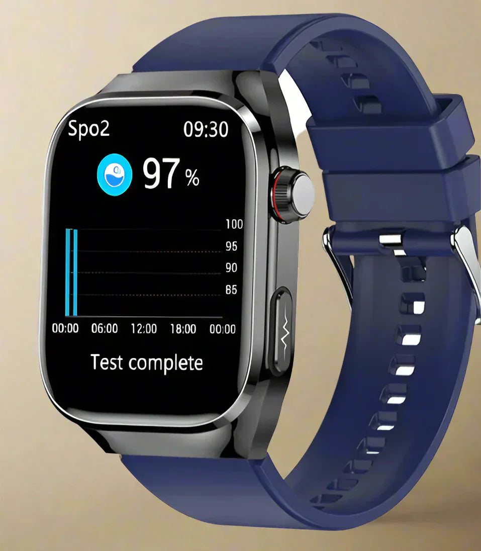 MaxwellCare | 24h ECG & Blood Sugar on Your Wrist