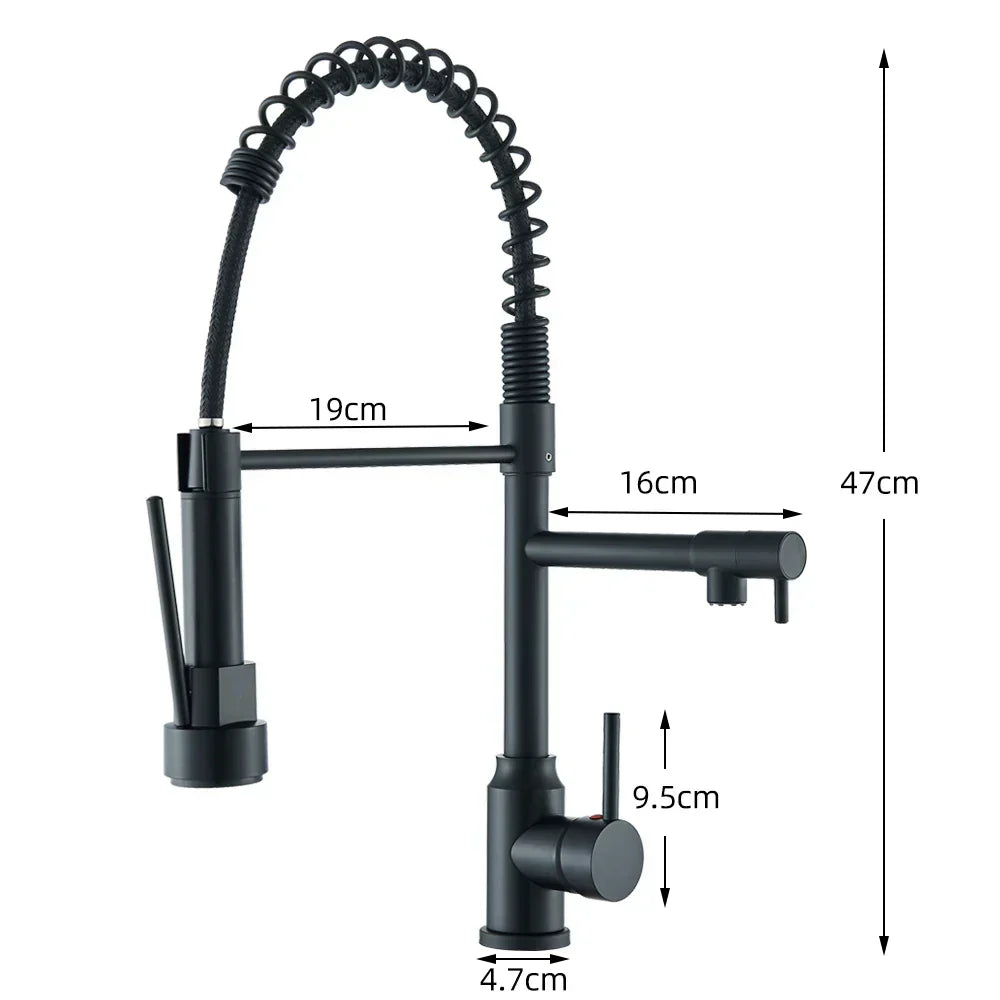 FlexiSpray | The Ultimate Kitchen Faucet