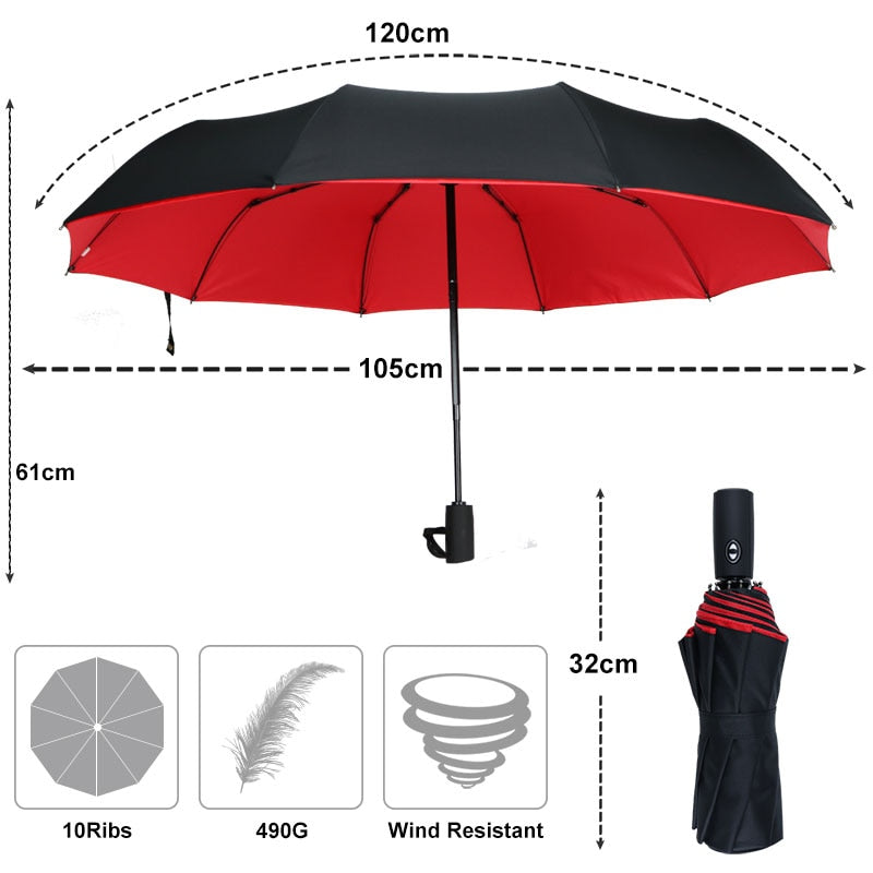 WindMate | Windproof Umbrella – Compact & Durable Frame