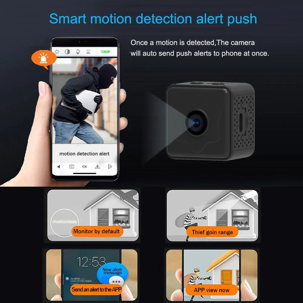 CamDot | Wireless Smart Camera with 128 GB SD Card Support