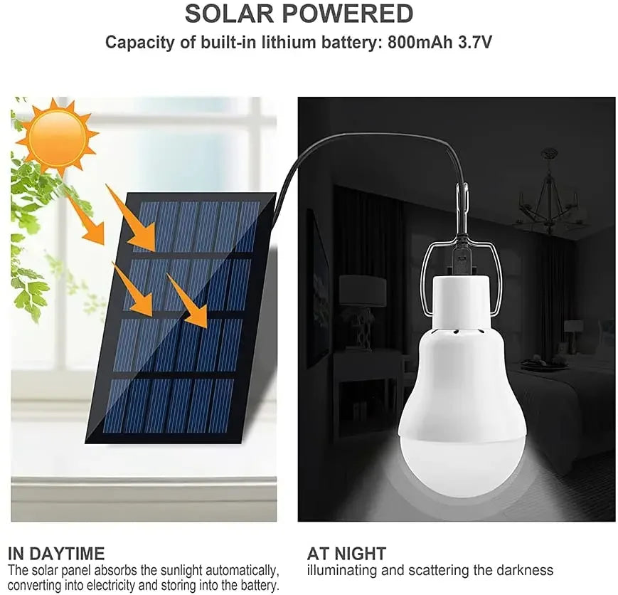 SolarEase | Eco-Friendly Lamp with Long Lighting Duration