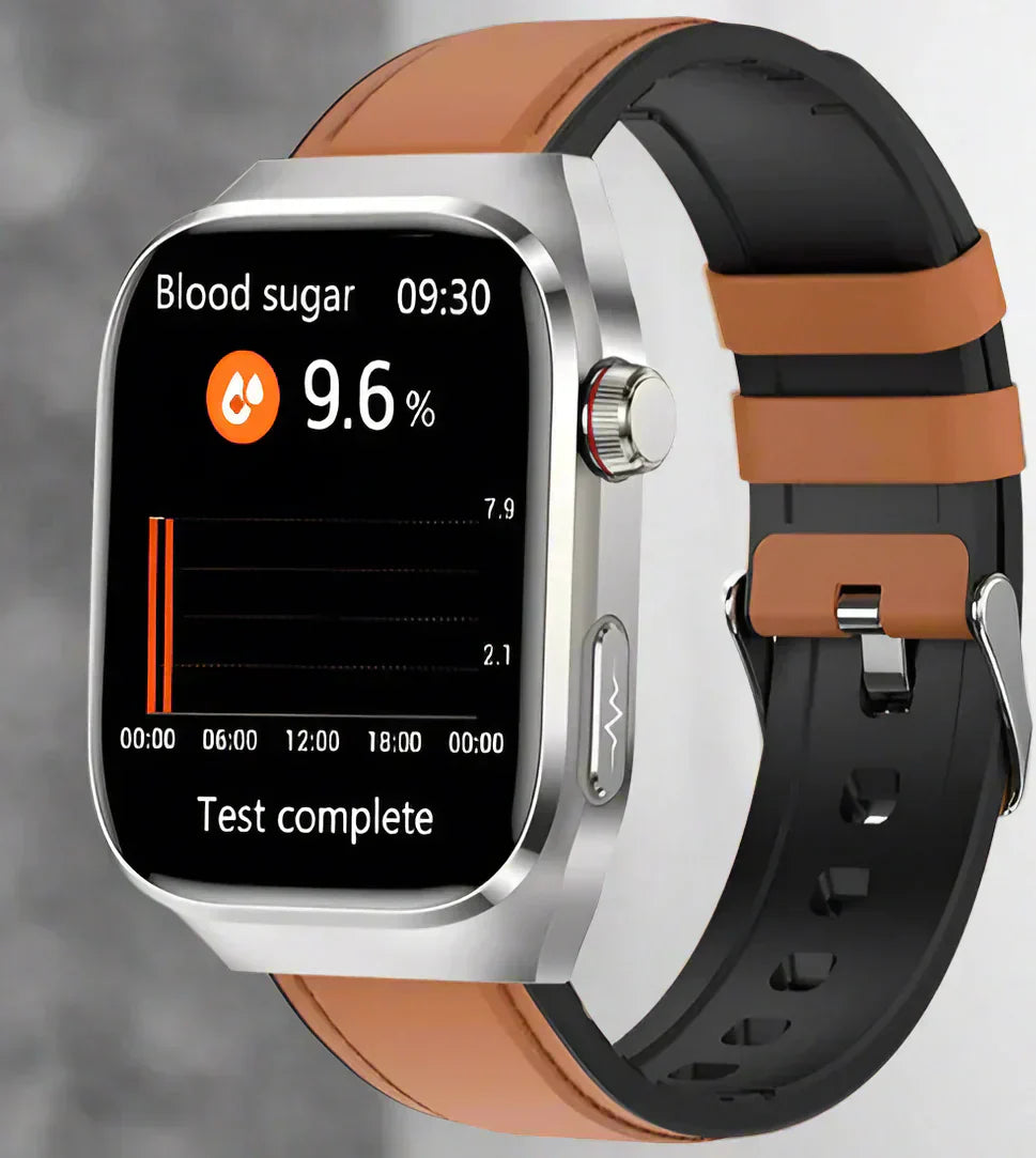 MaxwellCare | 24h ECG & Blood Sugar on Your Wrist