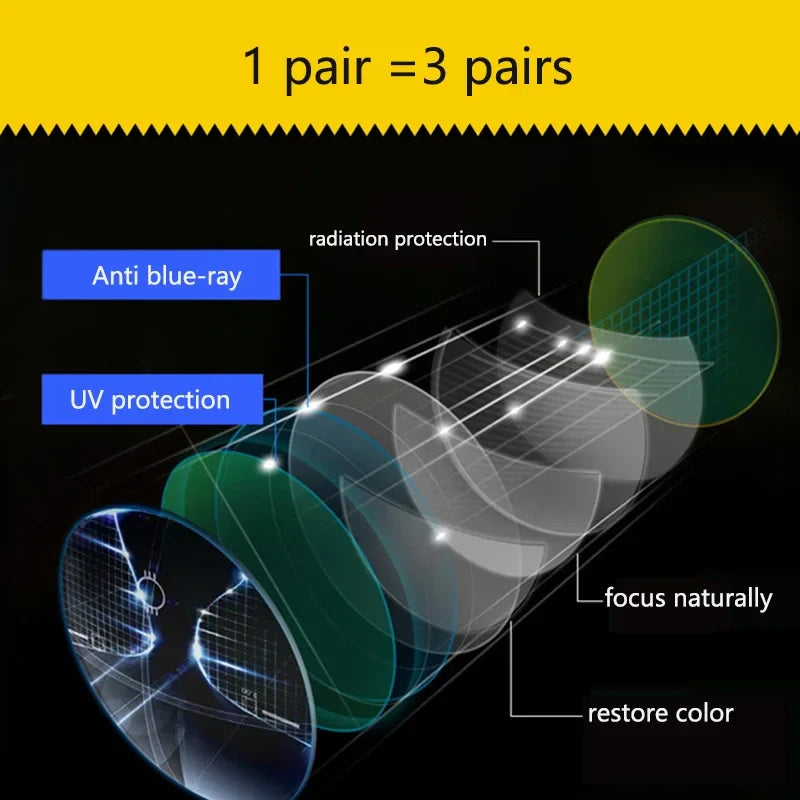 FoldFit | Travel-Friendly Progressive Glasses with Blue Light Protection