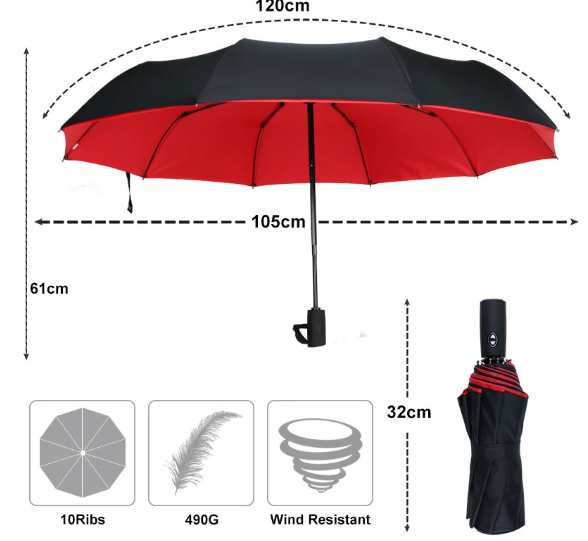 WindMate | Windproof Umbrella – Compact & Durable Frame