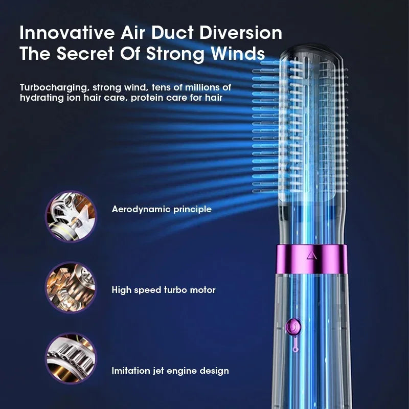 LuxeSwirl | Hair Straightener Brush, Curling Iron & Hair Dryer in One Device