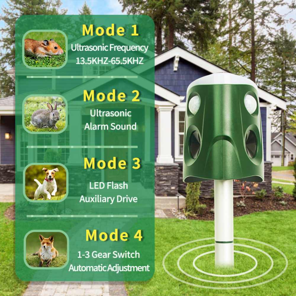 CatGuard | 360° Animal Deterrent 3 in 1