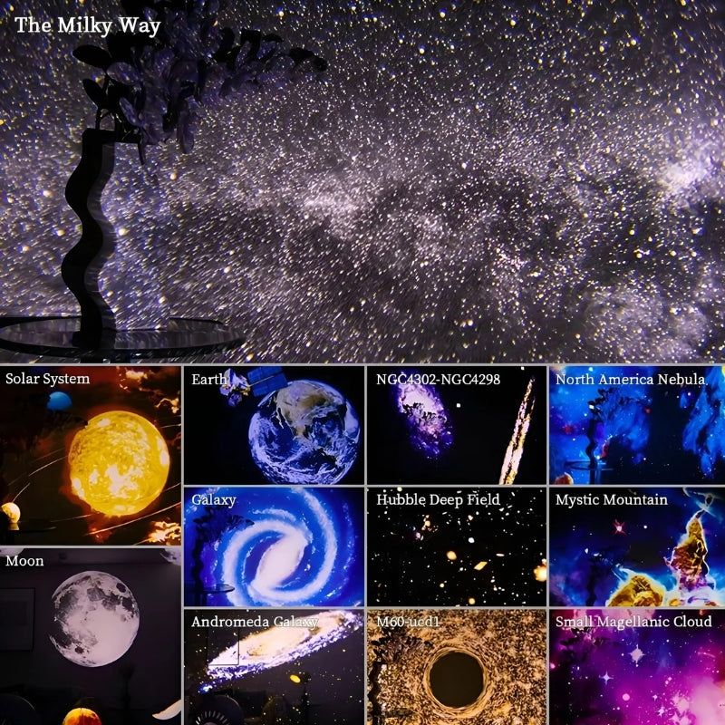 AstroLight | 360° Planetarium Star Projector