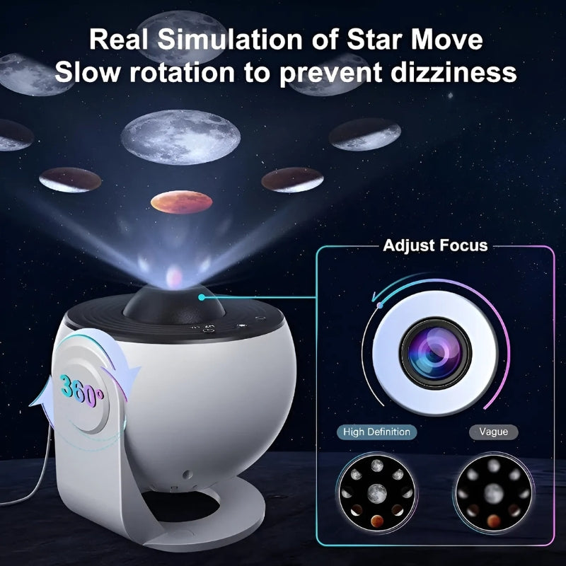 AstroLight | 360° Planetarium Star Projector
