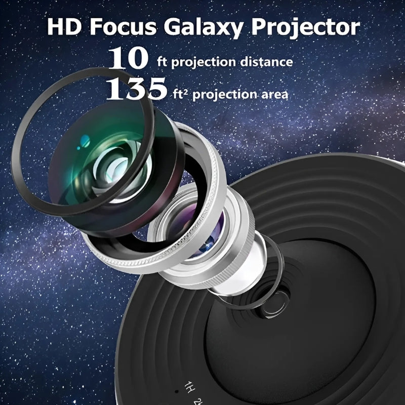 AstroLight | 360° Planetarium Star Projector