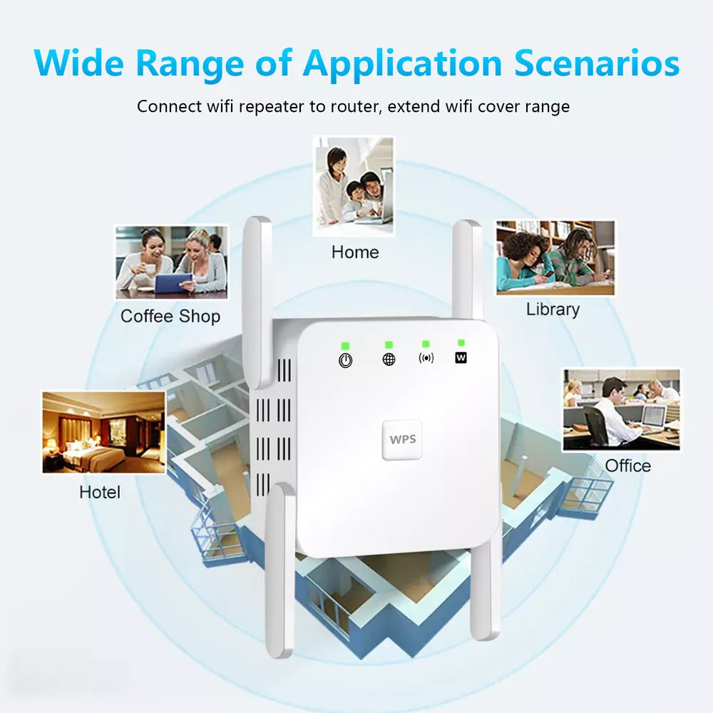 SignalBoost | 5G WiFi Repeater with 1200Mbps & 4 Antennas