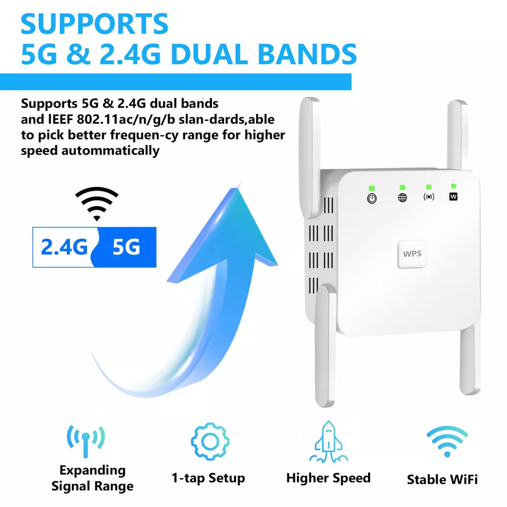 SignalBoost | 5G WiFi Repeater with 1200Mbps & 4 Antennas
