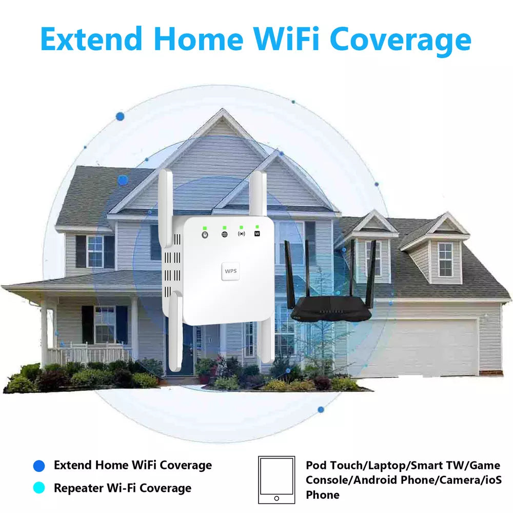 SignalBoost | 5G WiFi Repeater with 1200Mbps & 4 Antennas