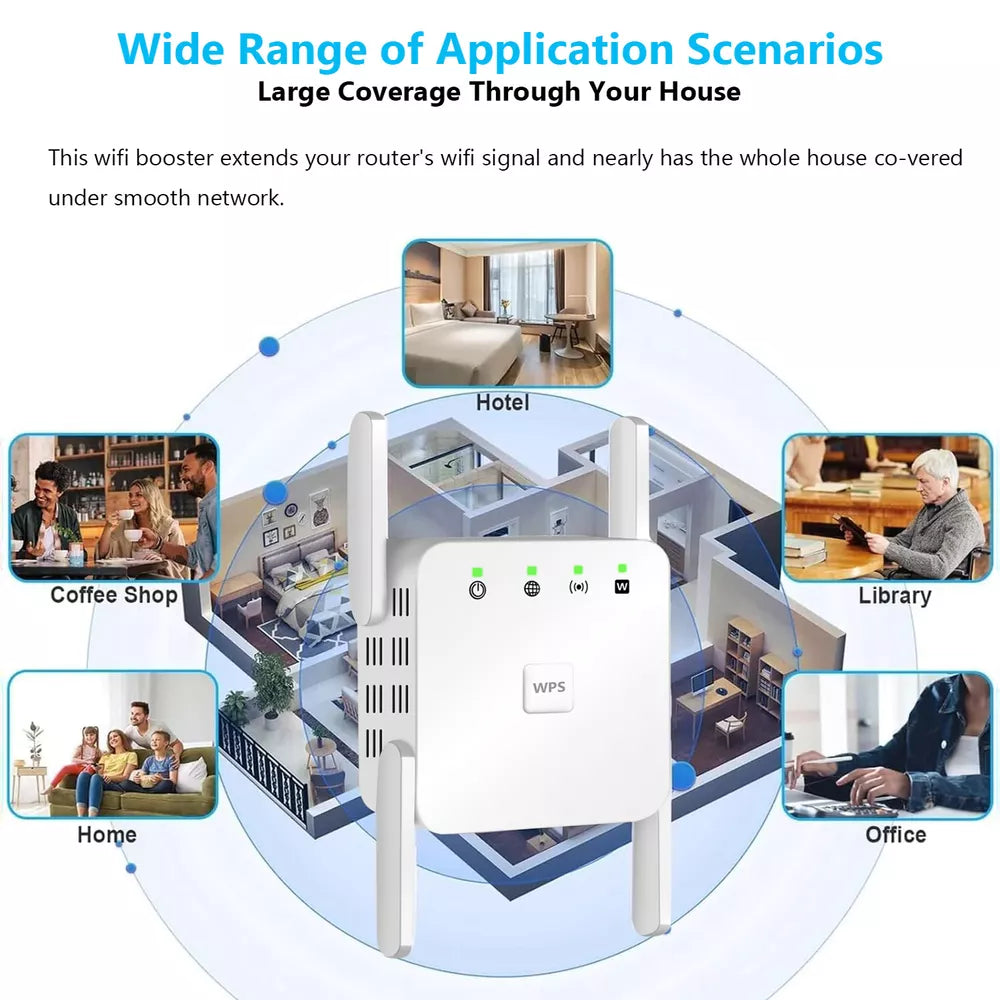 SignalBoost | 5G WiFi Repeater with 1200Mbps & 4 Antennas