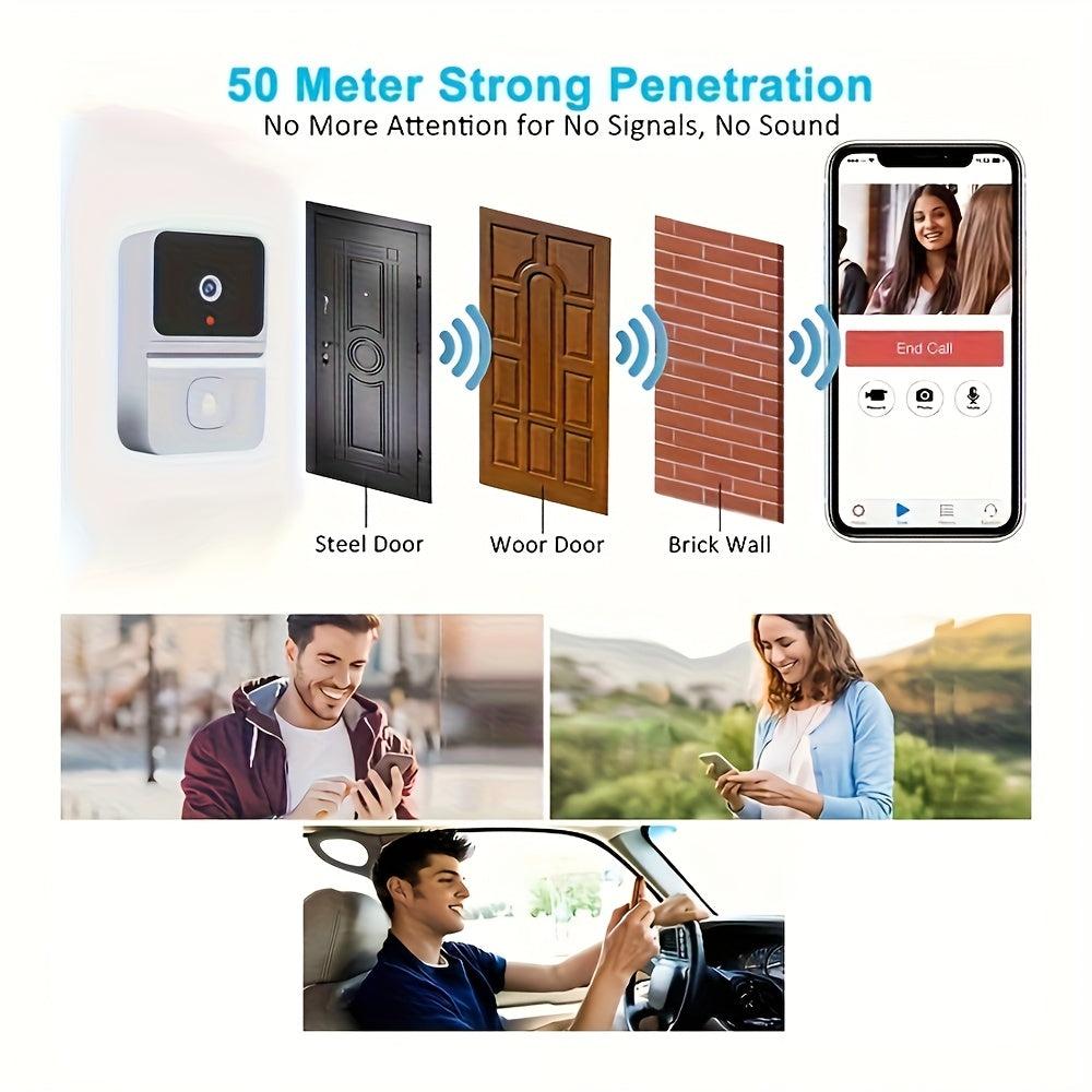 EntryCam | Battery-Powered Smart WiFi Doorbell for Home Security