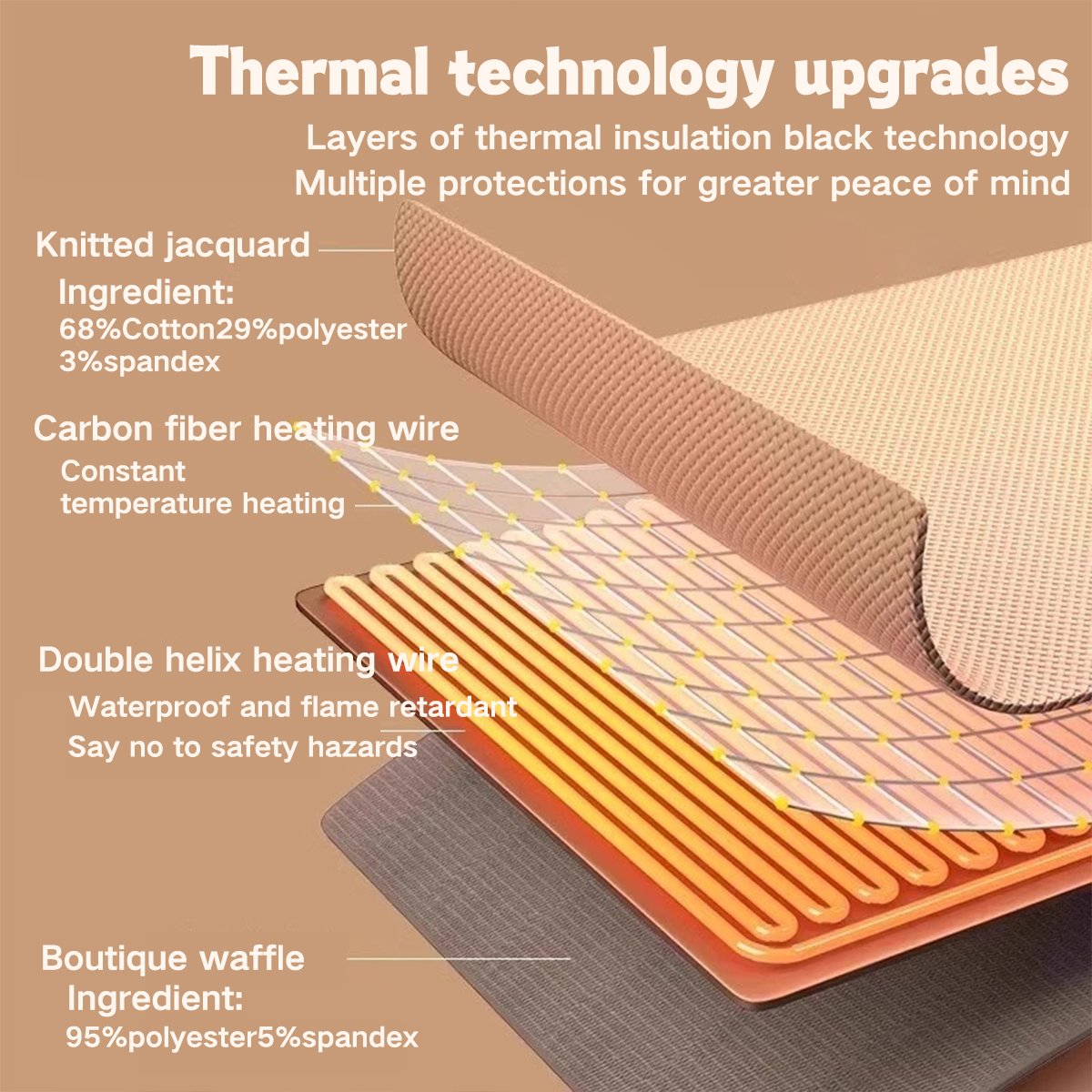CloudCloak | Portable Heated Shawl