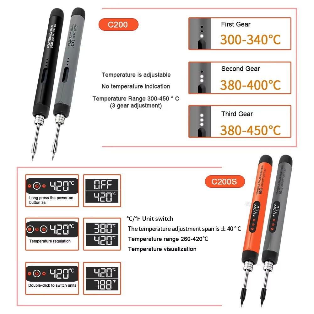 FlexiWeld | Digital Electric Soldering Iron Set