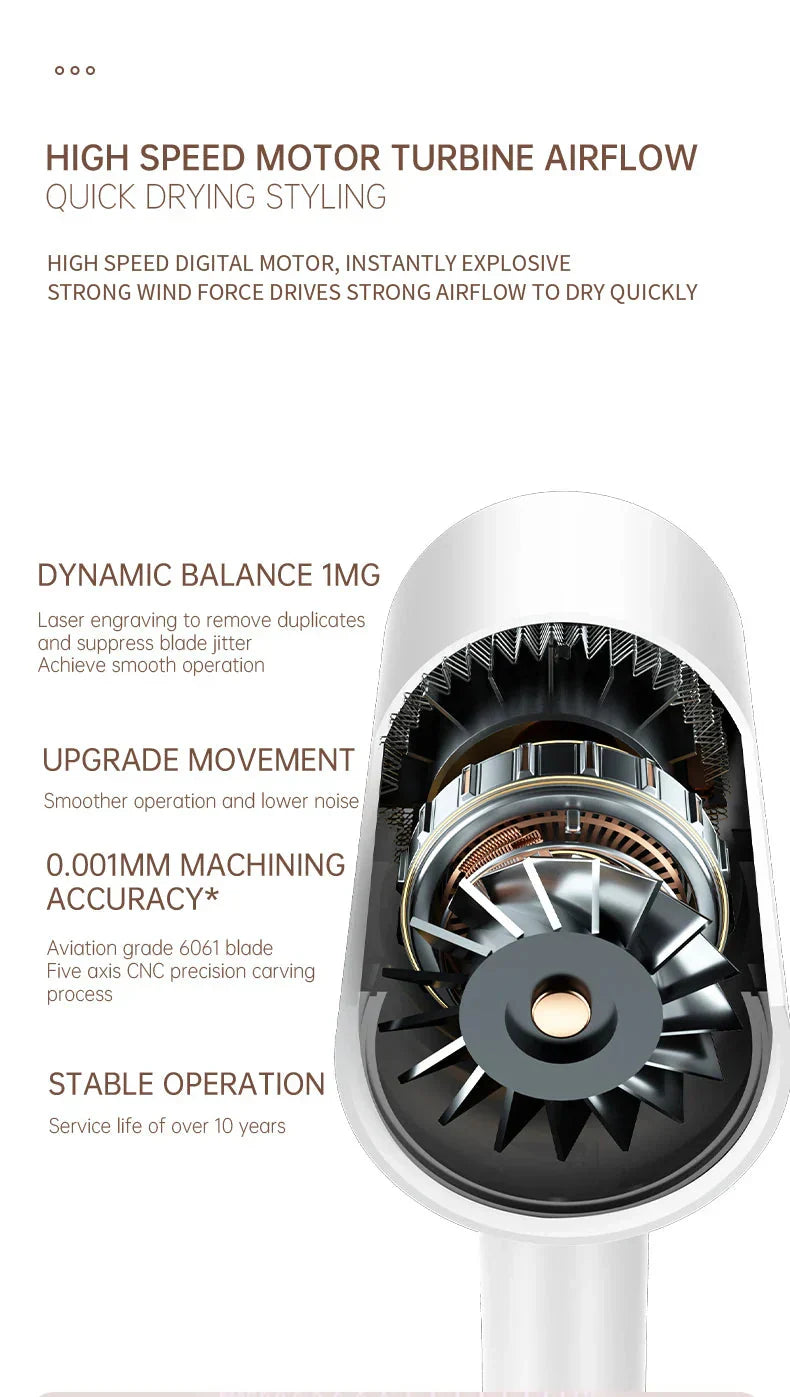 BlowLux | Powerful hair dryer for shiny hair