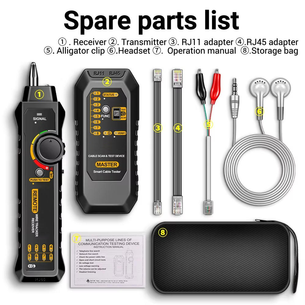 CircuitPro | Circuit Tester